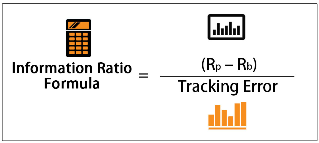 Information Ratio Formula How to Calculate Information Ratio?