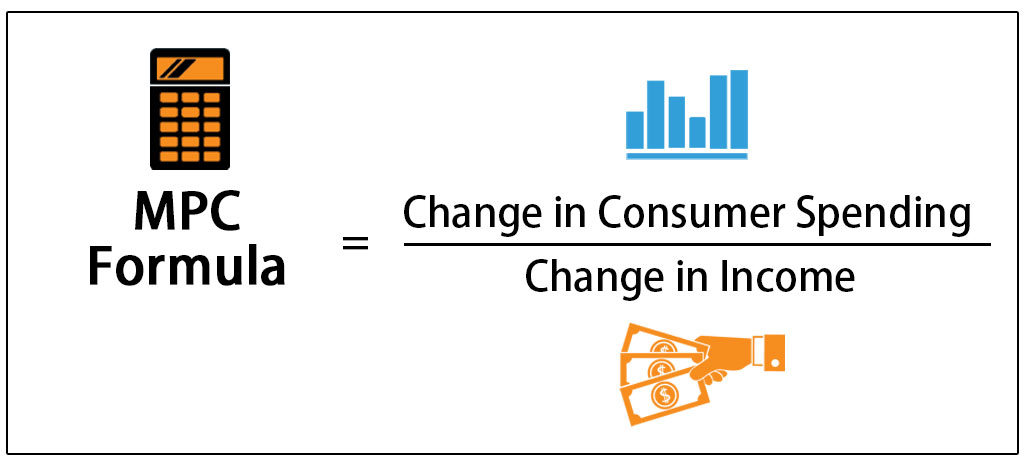 MPC Formula How to Calculate Marginal Propensity to Consume?