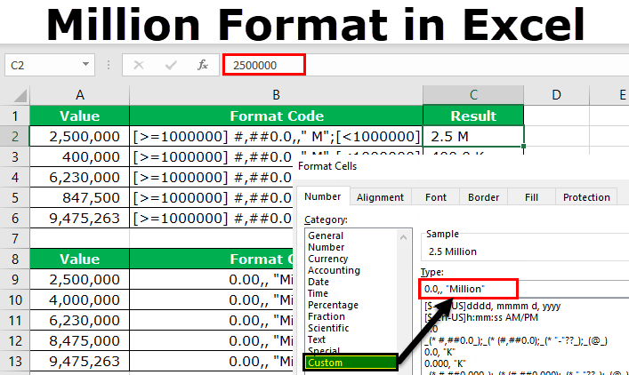 Excel Million Format Format Numbers to Millions & Thousand in Excel