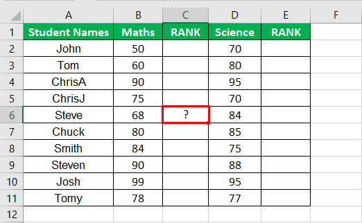 RANK Function in Excel How to use Excel Rank Formula? Examples