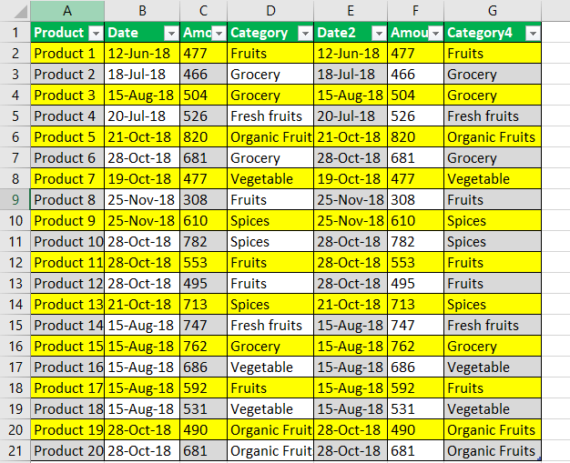 How To Add Alternate Row Color In Excel? (Using 2 Methods)