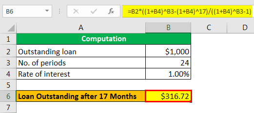 Mortgage Formula Calculate Monthly Repayments & Outstanding Loan
