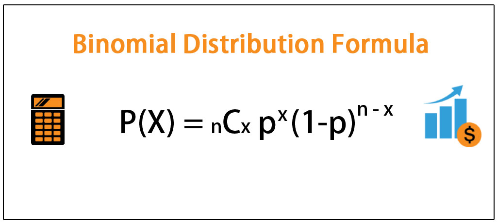 Binomial Distribution Formula Step by Step Calculation Example