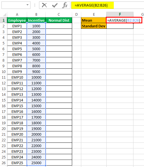 Normal Distribution Graph in Excel (Bell Curve) | Step by Step Guide