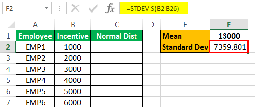 График нормального распределения Пример 2-4