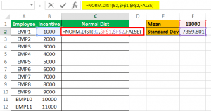 Normal Distribution Graph in Excel (Bell Curve) | Step by Step Guide
