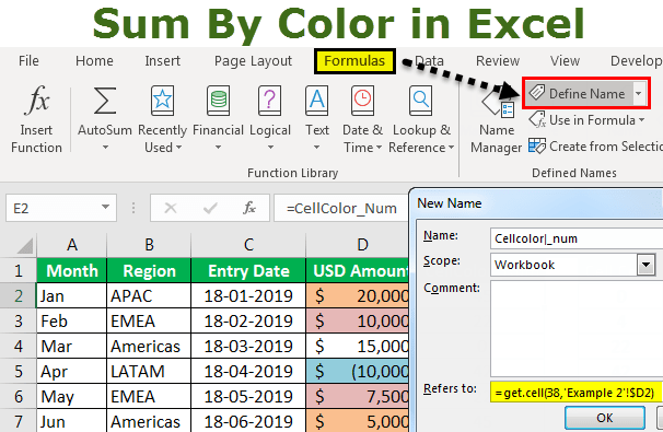 Sum by Color in Excel How to Sum by Colors? (2 Useful Methods)