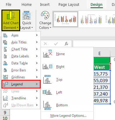 Legends In Excel - How To Add Legends In Excel Chart?