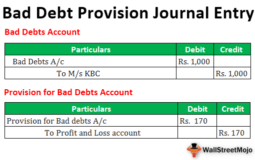 Provision Of Doubtful Debts Journal Entry
