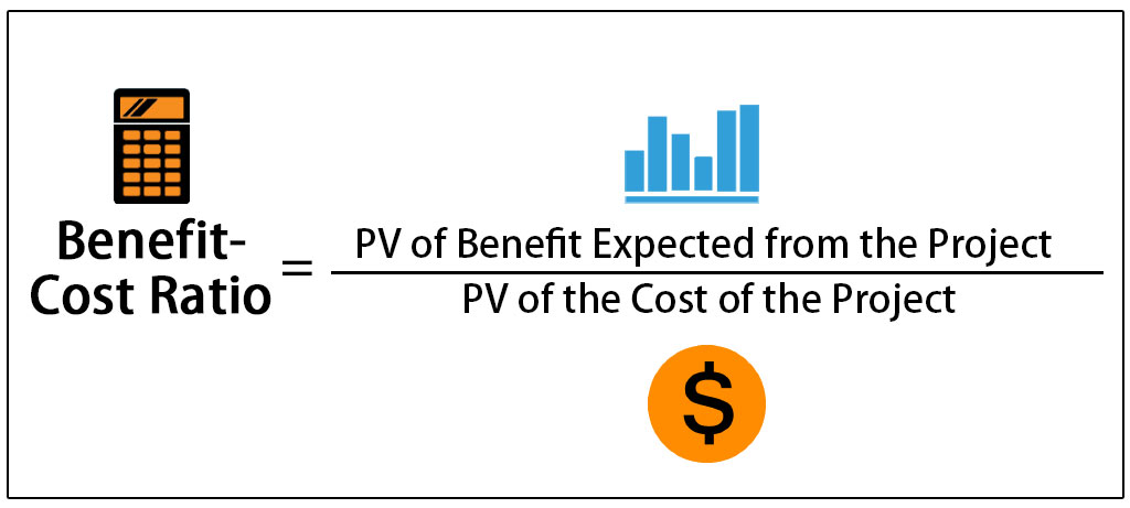 Benefit Cost Ratio Definition, Formula, How to Calculate?