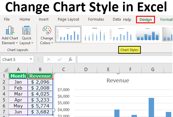 How To Change The Chart Style In Excel