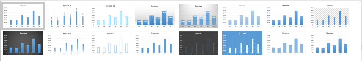 How to Change Chart Style in Excel? - Step by Step Guide