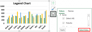 Excel Chart Legend - How To Add And Format Chart Legend?