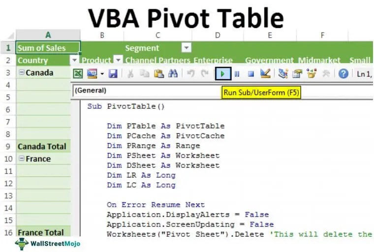 VBA Pivot Table Steps to Create Pivot Table in VBA