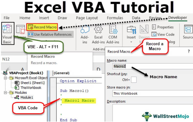 VBA Tutorial Step by Step Guide for Beginners to Learn VBA
