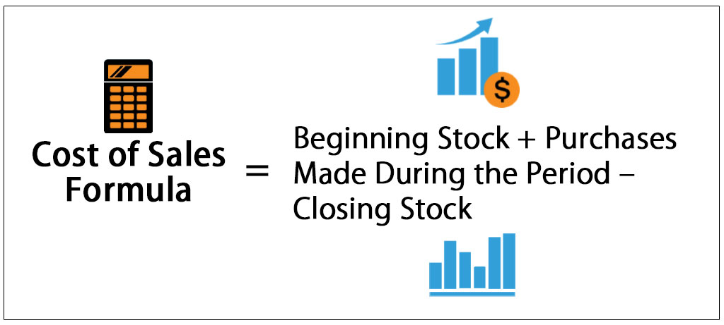 Cost of Sales (Definition, Formula) How to Calculate?