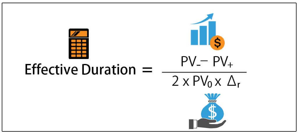 Effective Duration (Definition, Formula) Calculate Effective Duration