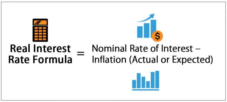 Real Interest Rate Formula How to Calculate? (with Examples)