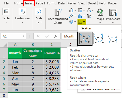 3D Scatter Plot in Excel - Step-by-Step Guide With Example