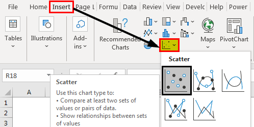 3D Scatter Plot in Excel - Step-by-Step Guide With Example