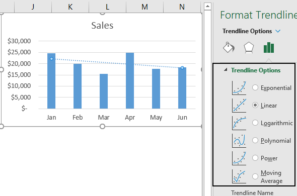 Trend Line in Excel | How to Add / Insert Trend Line in Excel Chart?