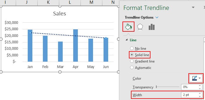 Trend Line in Excel | How to Add / Insert Trend Line in Excel Chart?