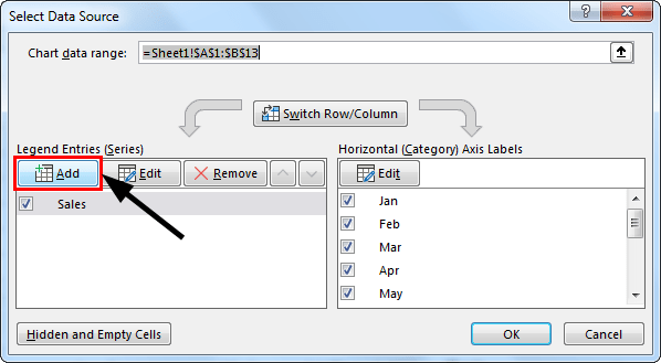 Animation Chart | Step By Step Guide to Animated Charts in Excel