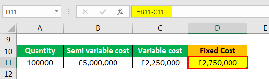 Semi Variable Cost (Definition, Formula) Calculation Examples