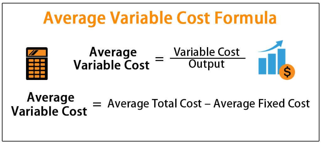 Average Variable Cost Formula How to Calculate? (Examples)