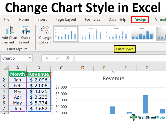 How to Change Chart Style in Excel? - Step by Step Guide