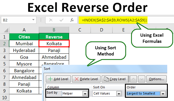 How to Reverese the Order of Data in Excel? | 3 Methods with Example