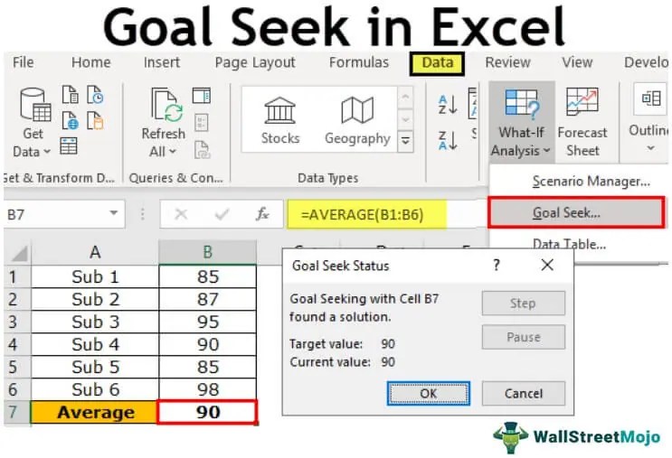 Goal Seek in Excel How to Use Goal Seek Function?