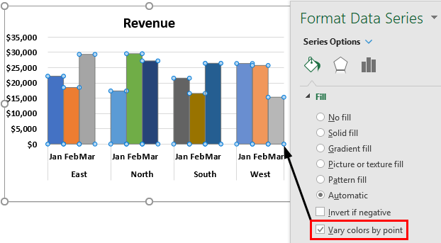 Excel Column Chart Tutorial