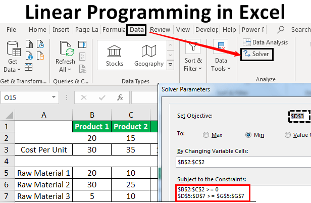 How to Solve Linear Programming in Excel Using Solver Option?