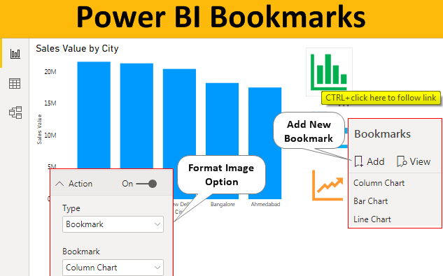 Power BI Bookmarks How to Create Bookmarks in Power BI?