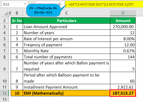 Balloon Mortgage Calculator How to Calculate Balloon Mortgage?