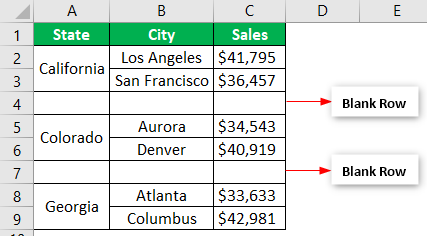 Comparison Chart in Excel - How to Create?
