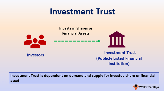 Investment Trust (Definition, Example) What is Investment Trust Fund?