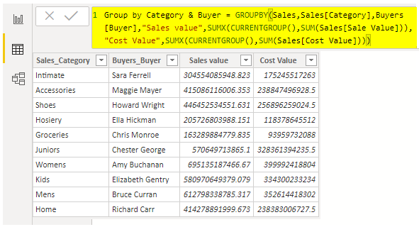 Power BI Group By How to Use GROUPBY DAX Function in Power BI?