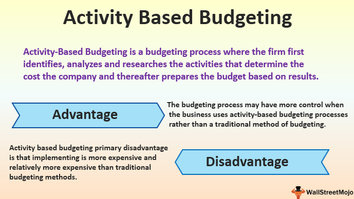 Activity Based Budgeting (Definition, Example) Advantage / Disadvantage