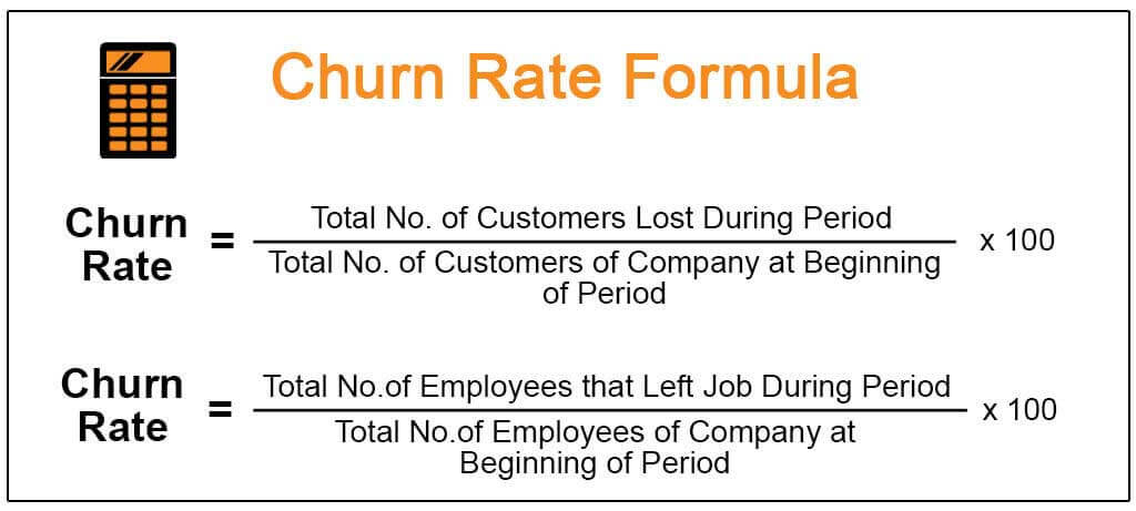 Churn Rate Formula How to Calculate Churn Rate? (Examples)