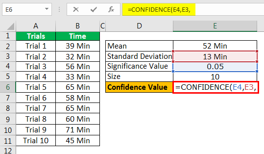 How to Calculate Confidence Interval using Excel Function?