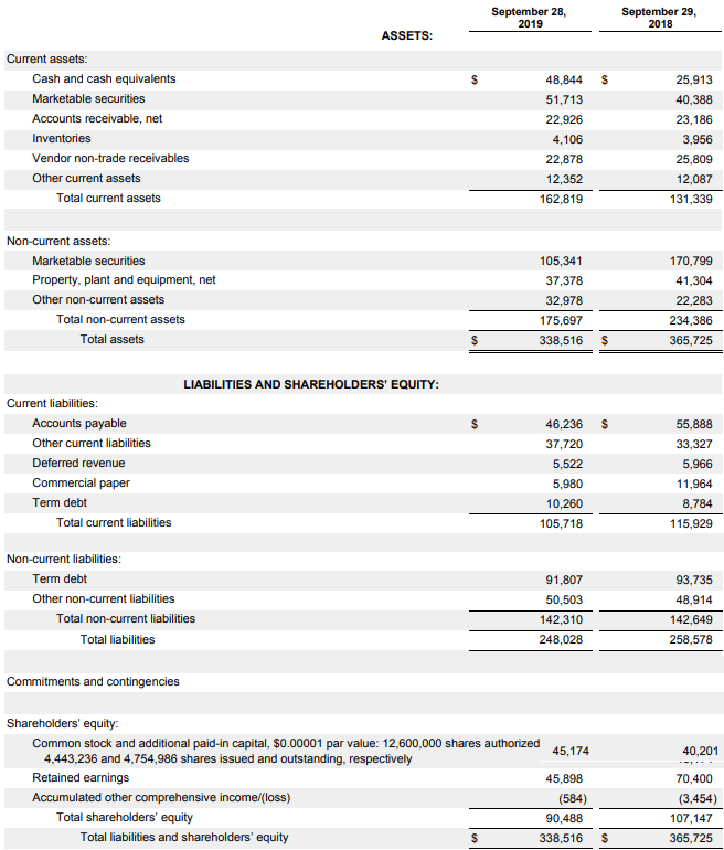 Net Cash (Meaning, Formula) Step by Step Calculation Examples