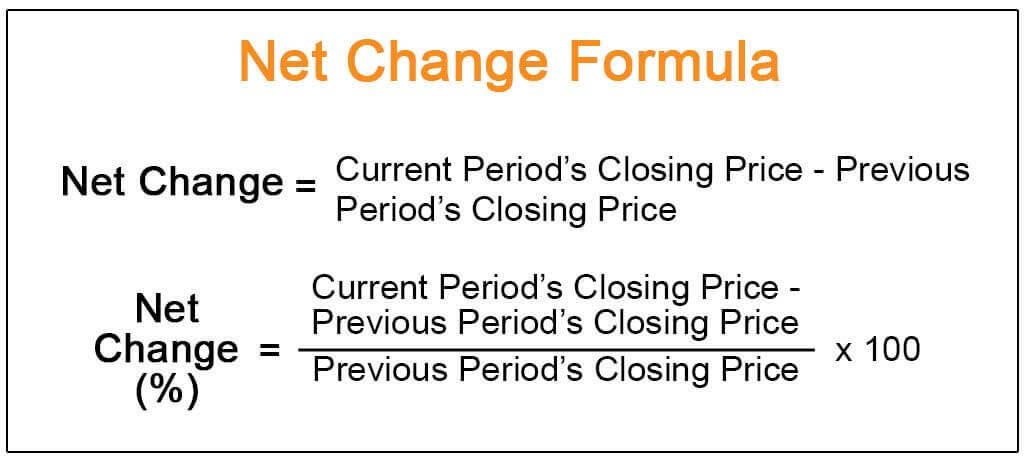 Net Change Formula Step by Step Calculation Examples