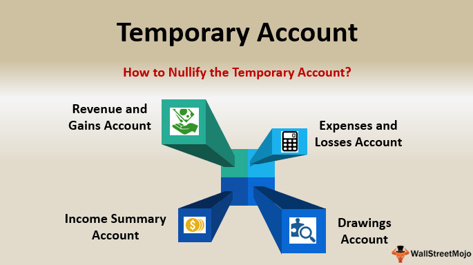 Temporary Account (Definition, Examples) How to Close?