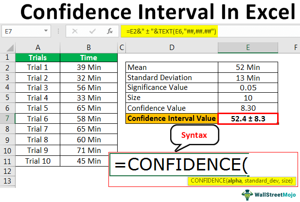 How to Calculate Confidence Interval using Excel Function?