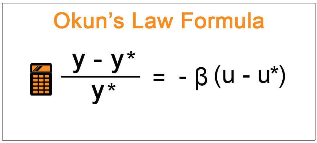Okun's Law (Definition, Formula) Calculate Okun's Coefficient