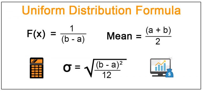 Uniform Distribution (Definition, Formula) How to Calculate?