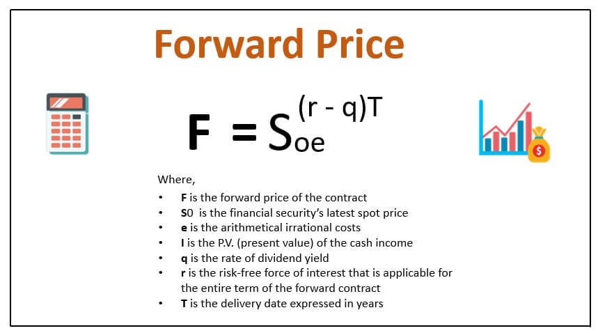 Forward Price (Definition, Formula) How to Calculate?