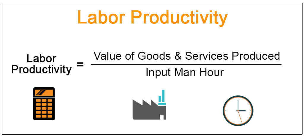 Labor Productivity (Definition, Formula) How to Calculate?